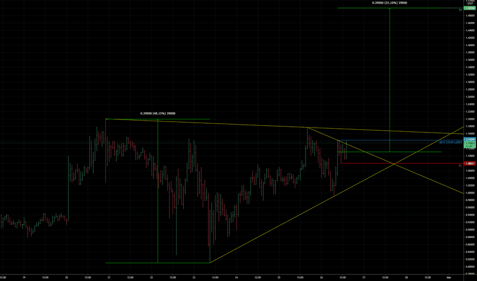 Trapping the Cardano