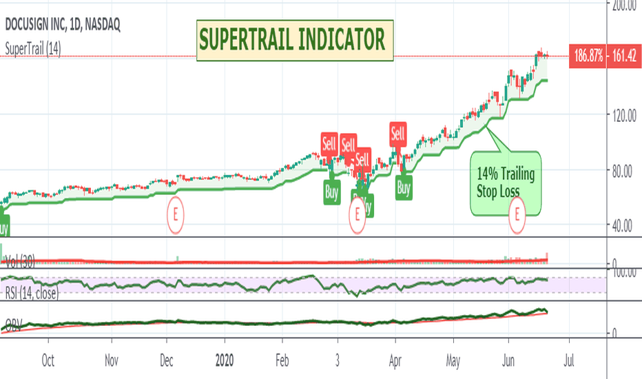 SuperTrail