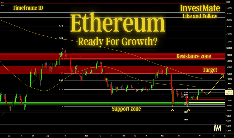 InvestMate|Ethereum ready for the growth?💲