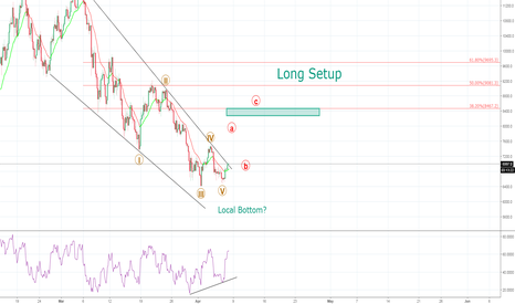 Long Setup by Matthew