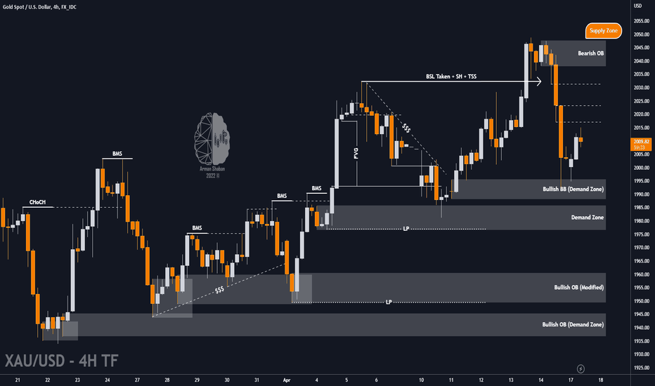 ArmanShabanTrading |🟢 XAU/USD : Bull or Bear ?