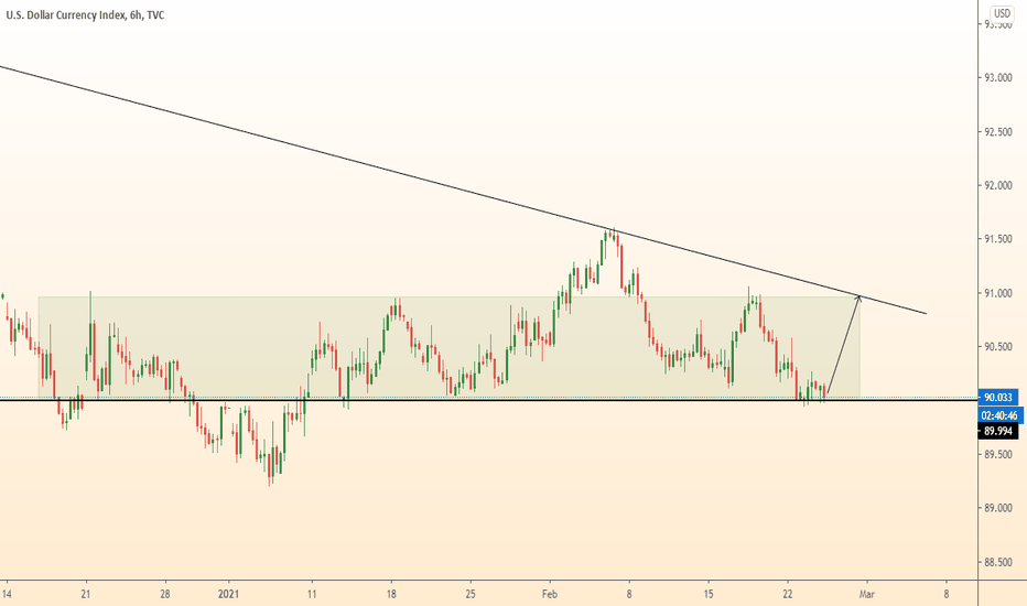 DOLLAR growth in the channel