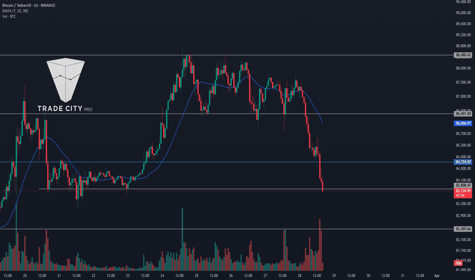 TradeCityPro | Bitcoin Daily Analysis #46