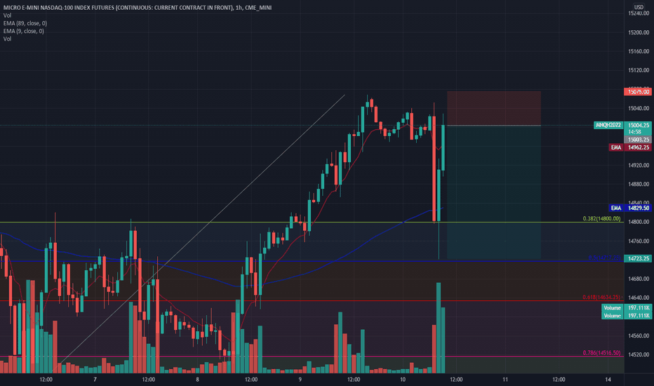 NQ structure short opp