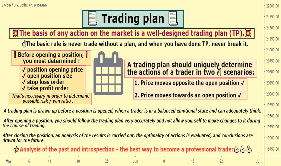 ๐ Trading plan ๐