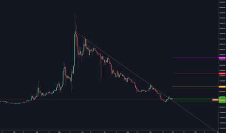 Get the hell INTO DOGE ;)