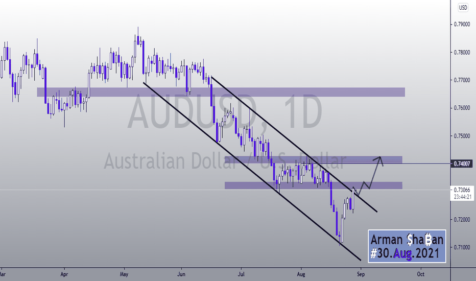 💱 AUDUSD 1D (Update) 💱 30.Aug.2021