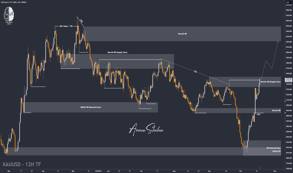 🔥 $GOLD - The effect of WAR on the GOLD (v2) (READ THE CAPTION)