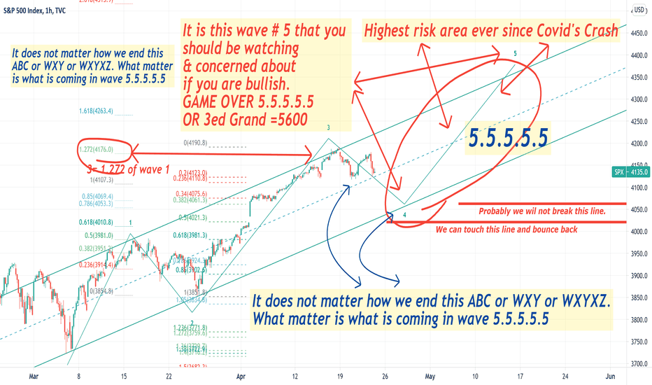 It is the next wave that you should be concerned about, not THIS