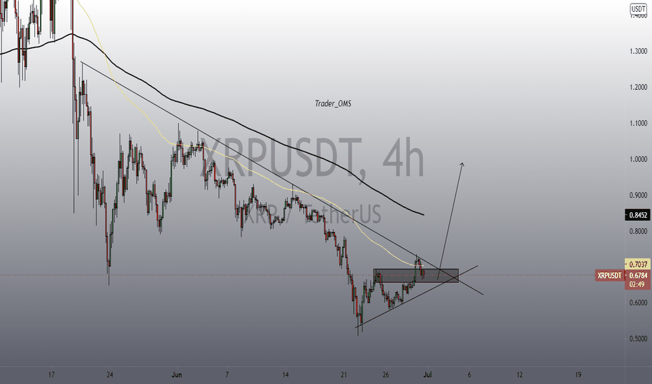 XRP pump