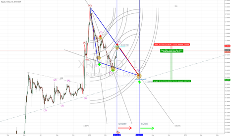 5. Wave next