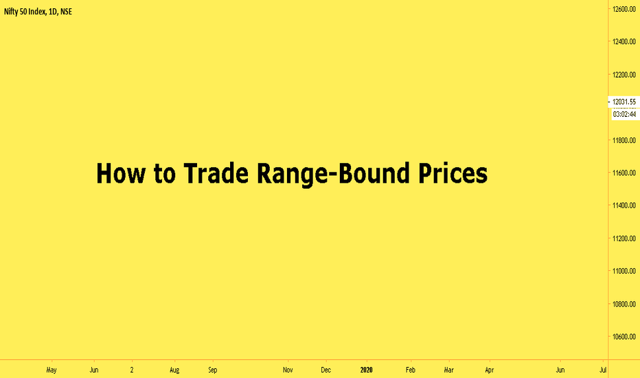 How to Trade Range-Bound Prices