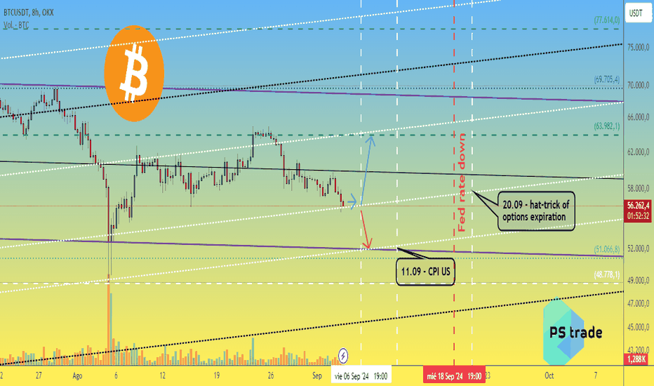 Bitcoin BTC se está preparando para un septiembre «loco»