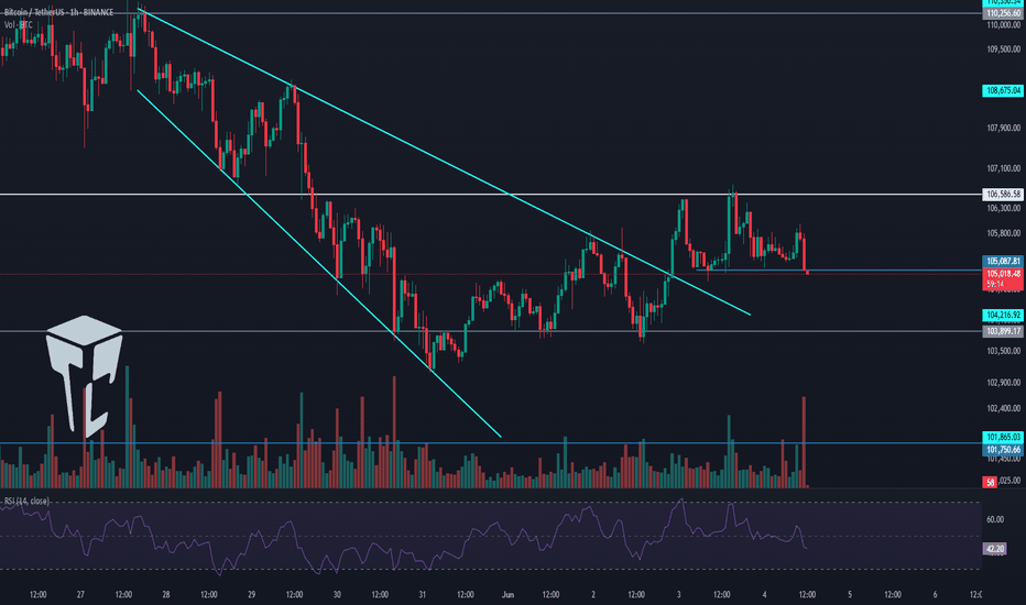 TradeCityPro | Bitcoin Daily Analysis #107