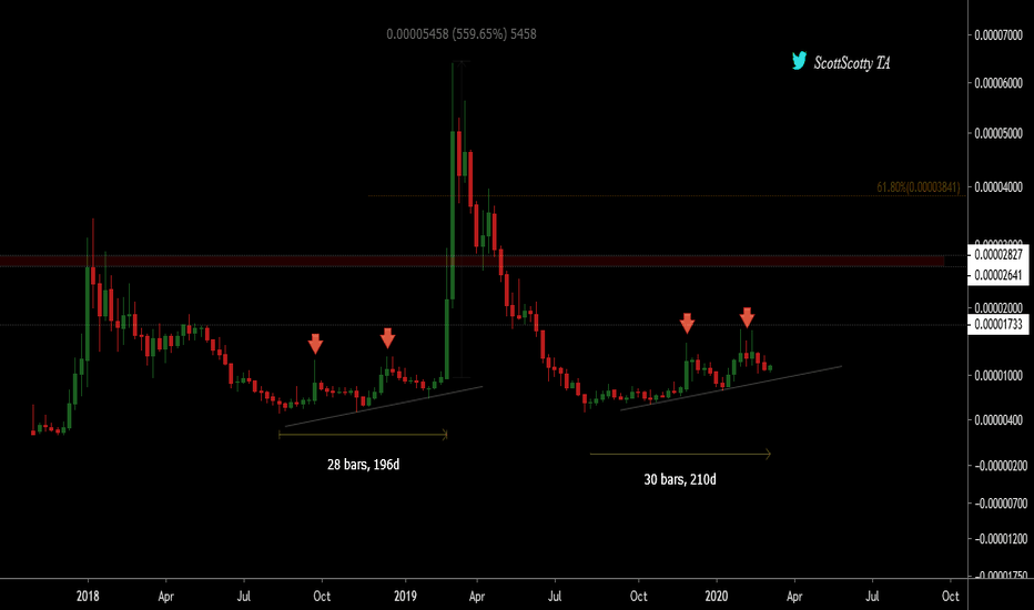 ENJ