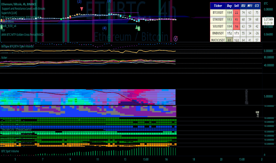 BTC Net Volume (Spot) by jaggedsoft (fixed bad data-source)
