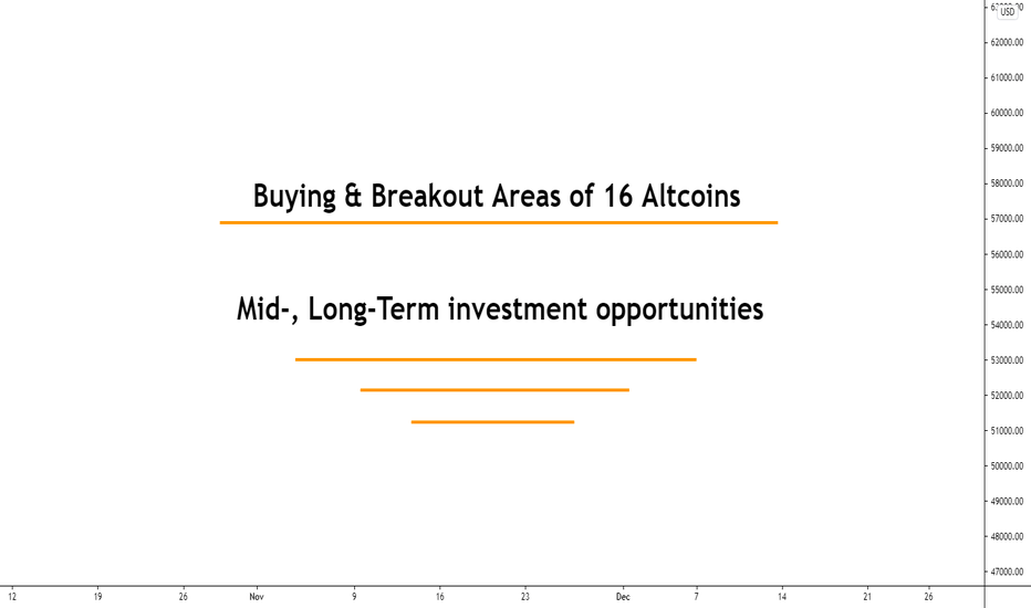Buying & Breakout Areas of 16 Altcoins!