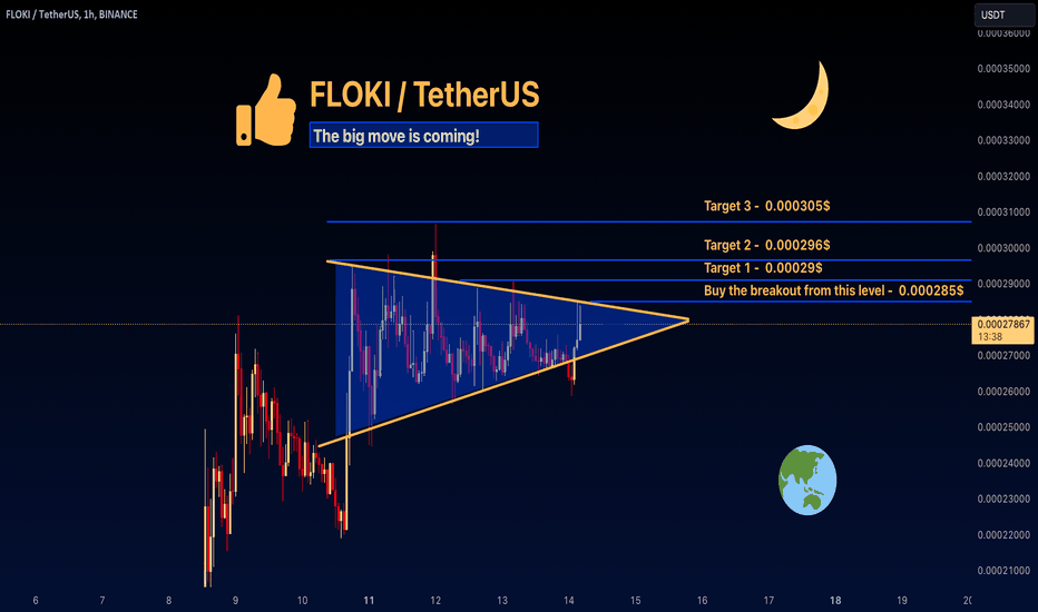 The big move is coming! Set your alerts!!