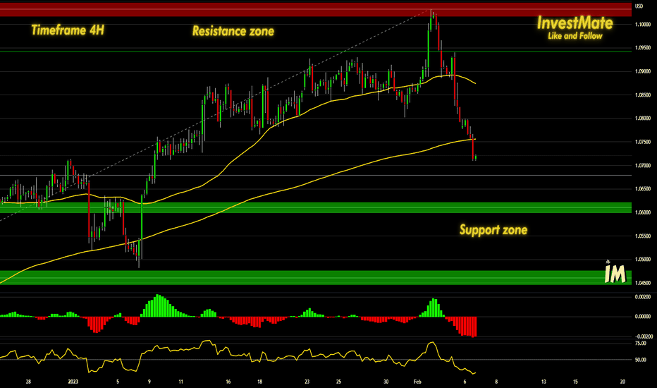 InvestMate 💶💵 EUR/USD Continues Declines 💶💵
