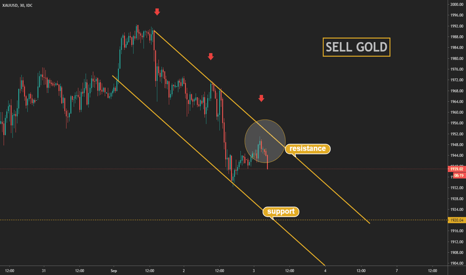 Gold sales!