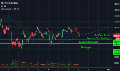 Bitcoin Update 9.0