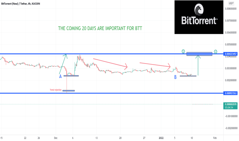 BTT - (Bitorrent) price prediction Next 20 days 100% increase