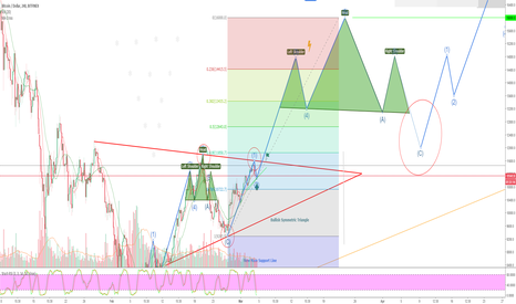 If 11600 break !