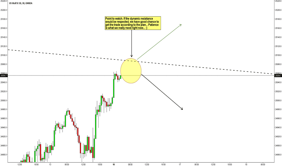 Point to watch closely...