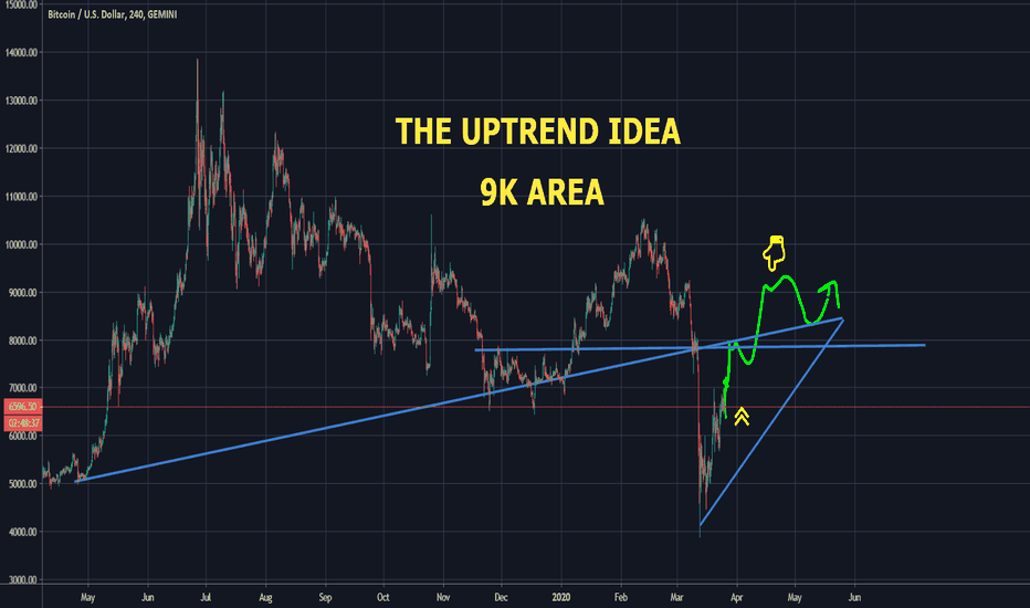 THE UP TREND IDEA OF 9k---> EXAMPLE IDEA