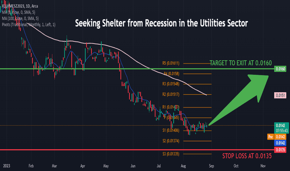 Seeking Shelter from Recession in the Utilities Sector