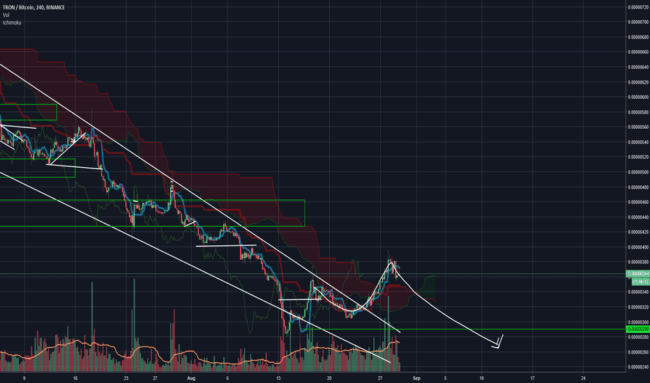 tron flow short