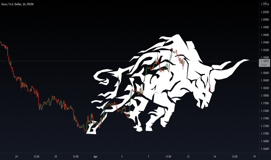 Bullish EU...