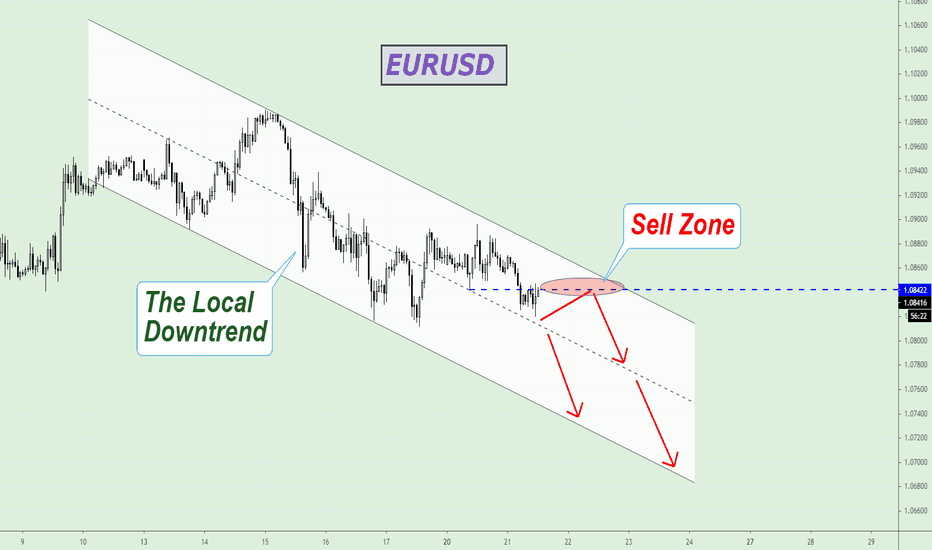 EURUSD, Looks like a Local Downtrend...