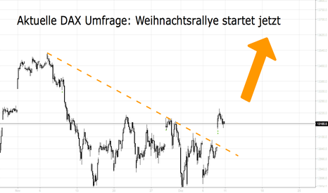 Aktuelle DAX Umfrage: Weihnachtsrallye startet jetzt