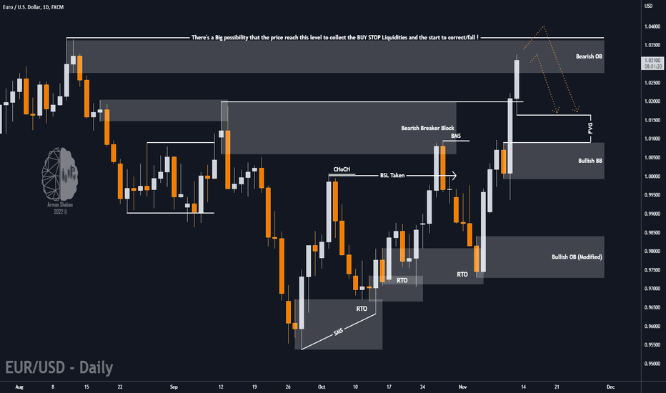 ⚜️EUR/USD : Possible Correction ? ⚜️