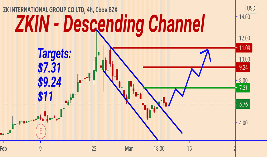ZKIN: Descending Channel