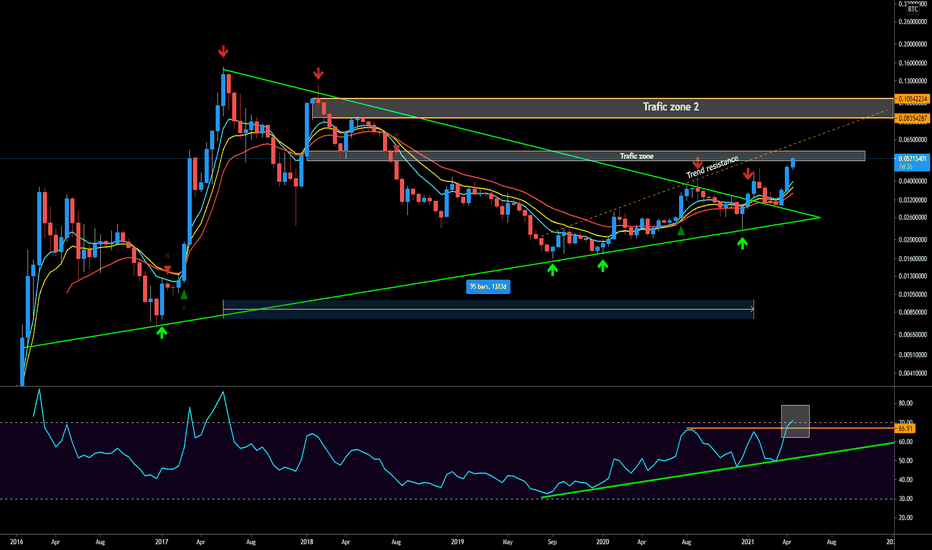 ETHBTC