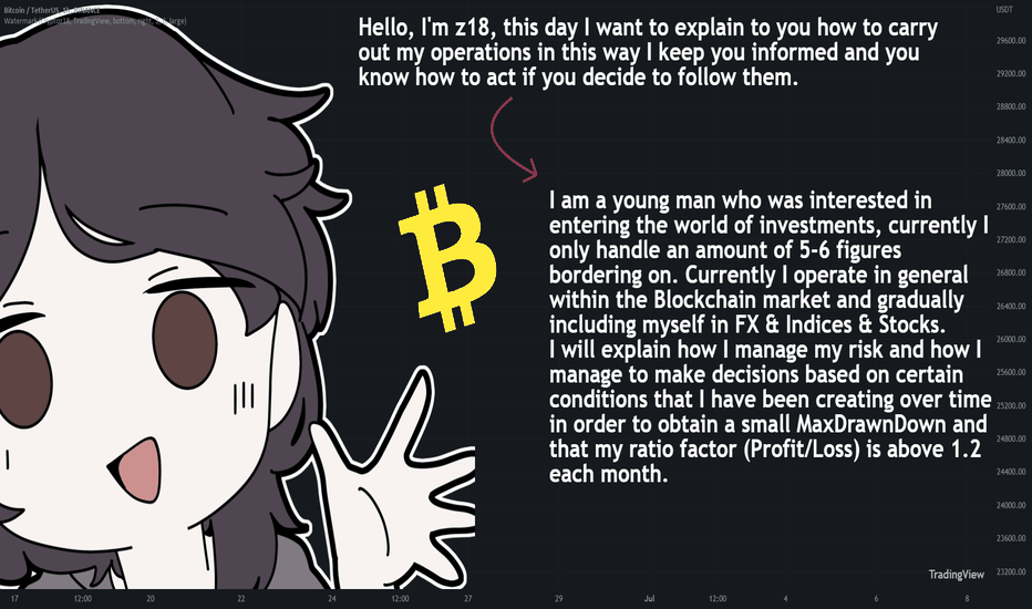 Let me explain how my operations work - Cryptoz18