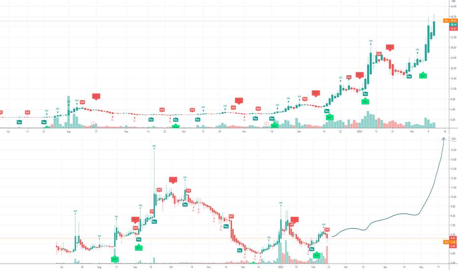 EBON is MARA 2.0? Ebang International vs Marathon Patent