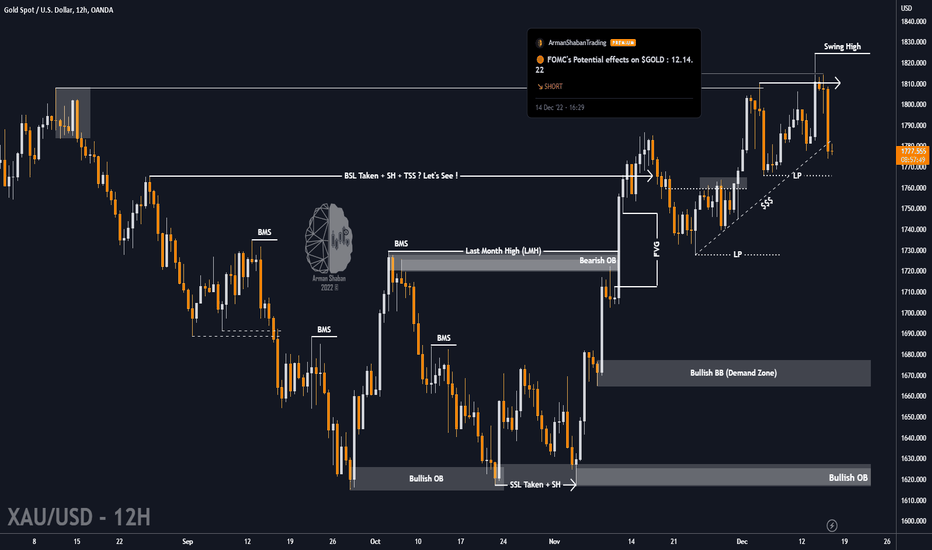 $GOLD : 300 Pips so far and more fall !