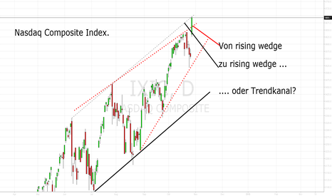 NASDAQ COMP. INDEX: Momentum beschleunigt sich zum Jahresende