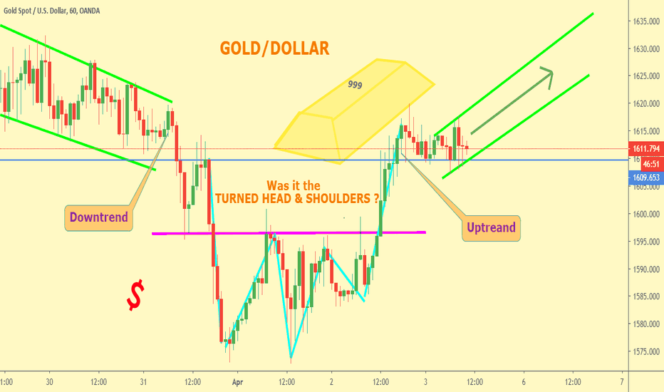 โGOLD: TURNED HEAD & SHOULDERS ?โ