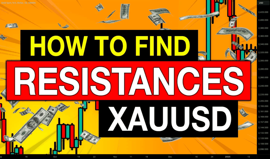 3 Technical Analysis Tools to Identify Resistance Levels on GOLD