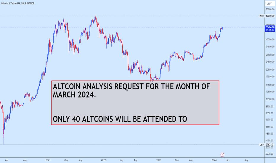MARCH ANALYSIS REQUEST