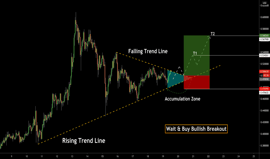 XLMUSD: How to Catch Bullish Wave