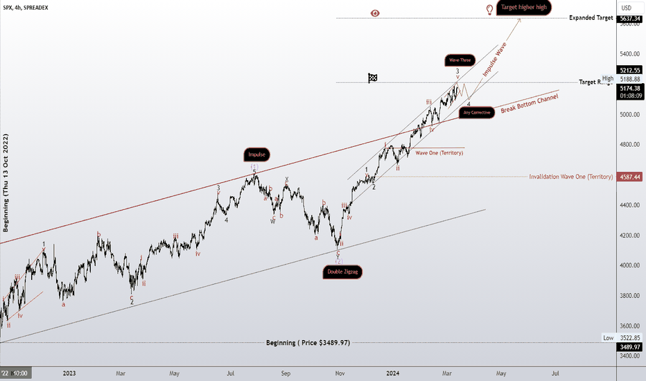 Rally expansion with a correction to the degree ratio