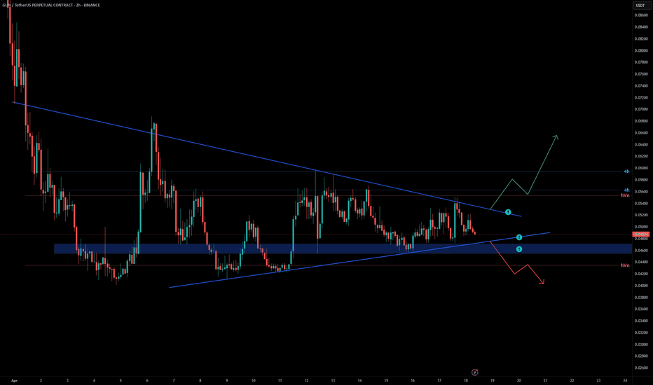 GUN - A New Coin on Binance