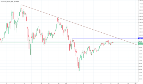 ETH will shine again
