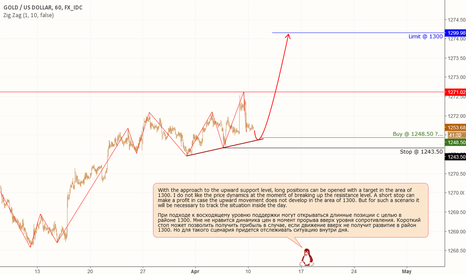 Gold: Possible scenario for continuing the uptrend.