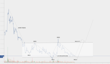XCP update [anticipation]